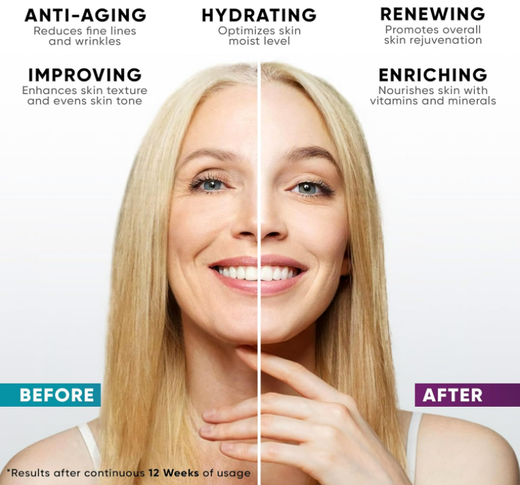 Niacinamide Cream